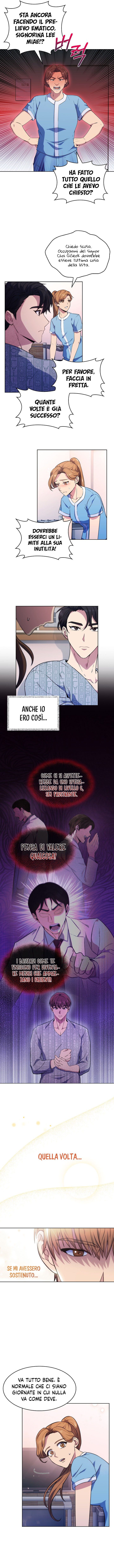Dr. Choi Giseok Levels Up Vol. 1 Ch. 2 第8页