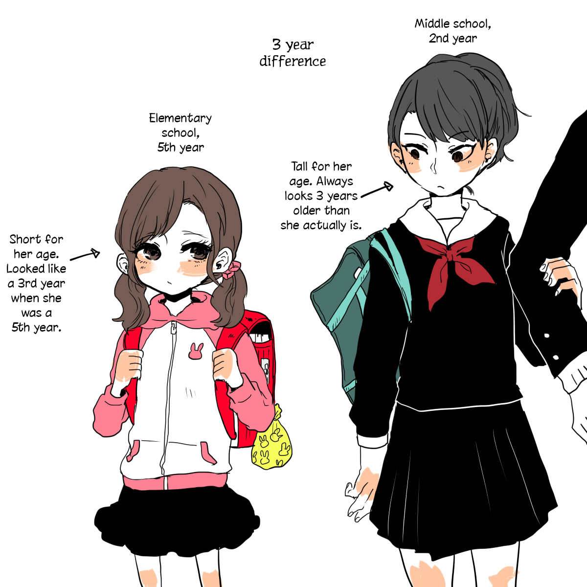 Tokuwo Extras Ch. 1 第9页