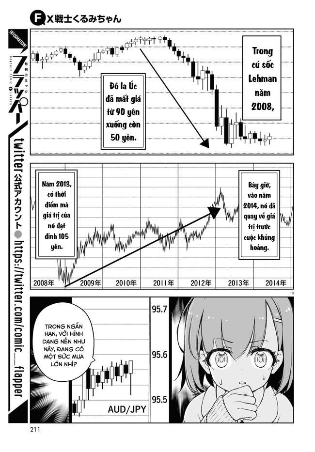 FX Senshi Kurumi-chan Vol. 1 Ch. 2 第14页