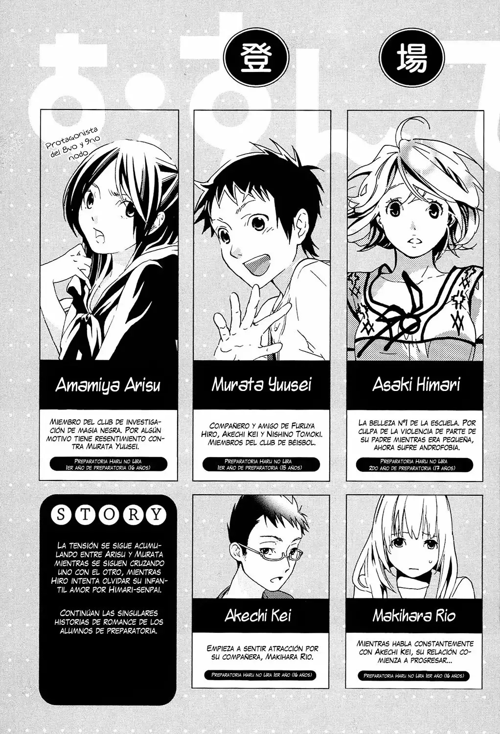Musunde Hiraite Vol. 2 Ch. 5 第7页
