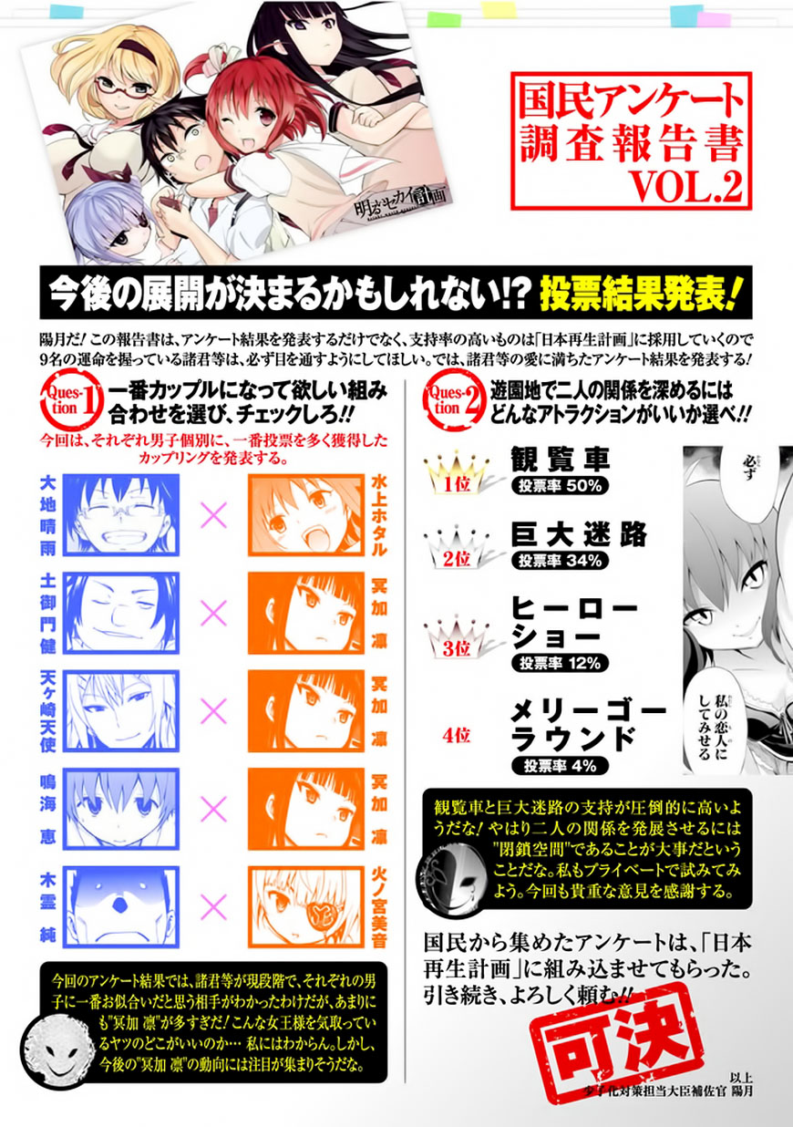 Akarui Sekai Keikaku Vol. 1 Ch. 3 第1页
