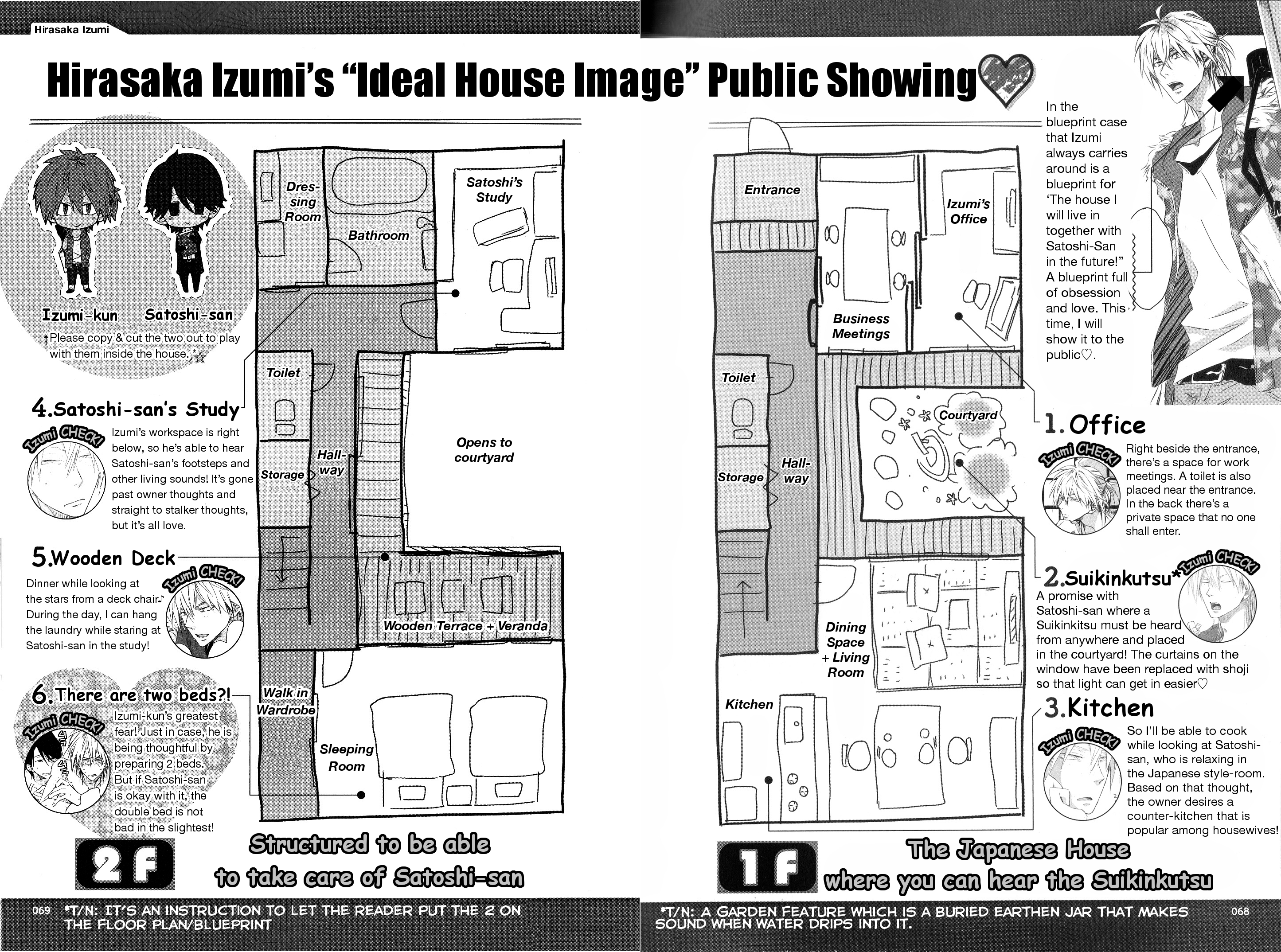 Sakurabi Hashigo Fanbook part6- Hirasaka Izumi’s ideal House Image Public Showing 第2页