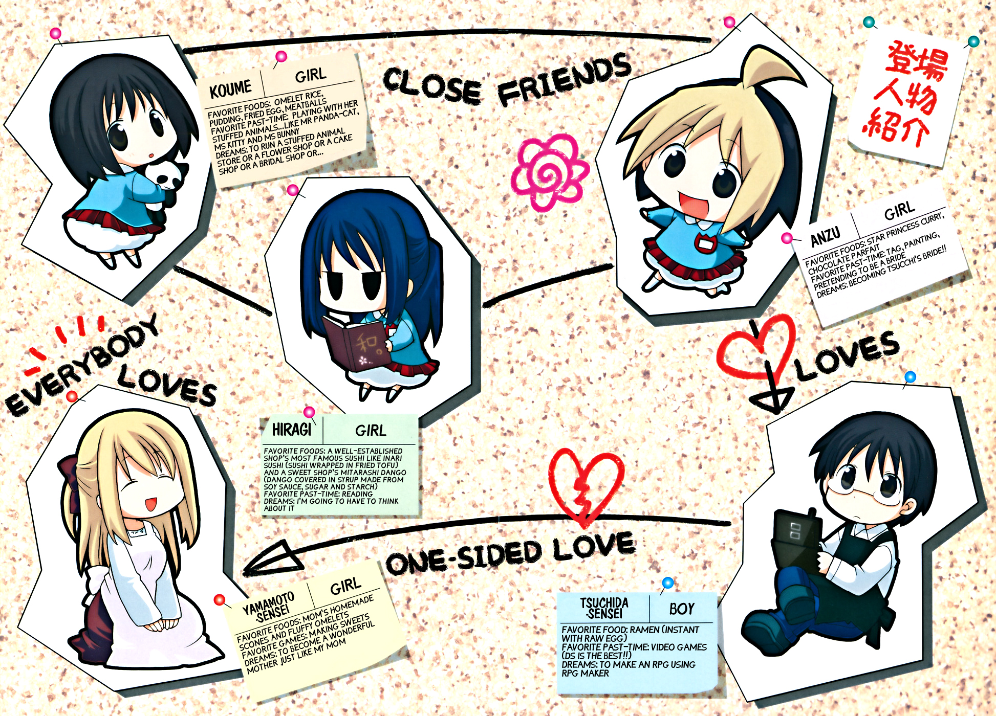 Hanamaru Kindergarten 第4页