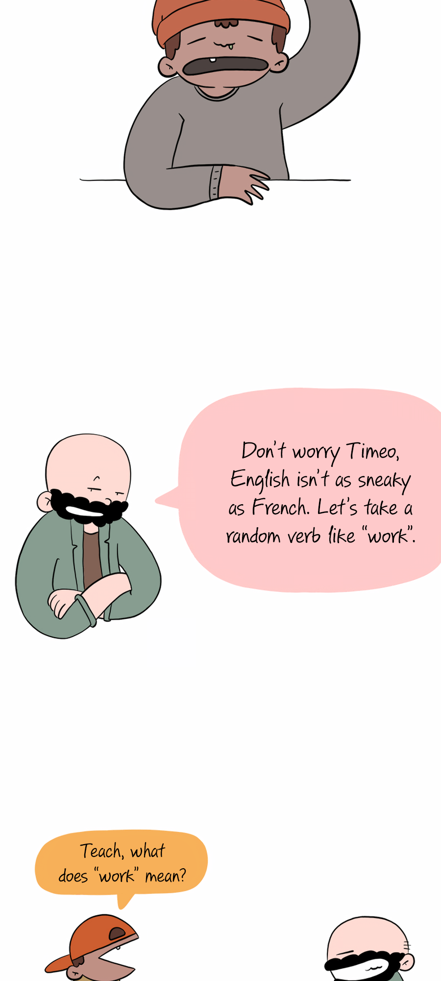 Monsieur Le Prof The Simple Present 第3页