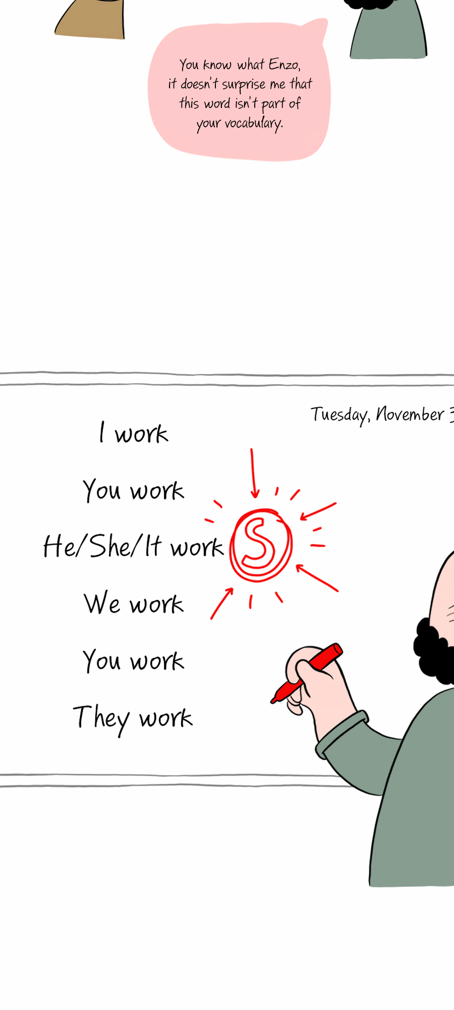 Monsieur Le Prof The Simple Present 第4页