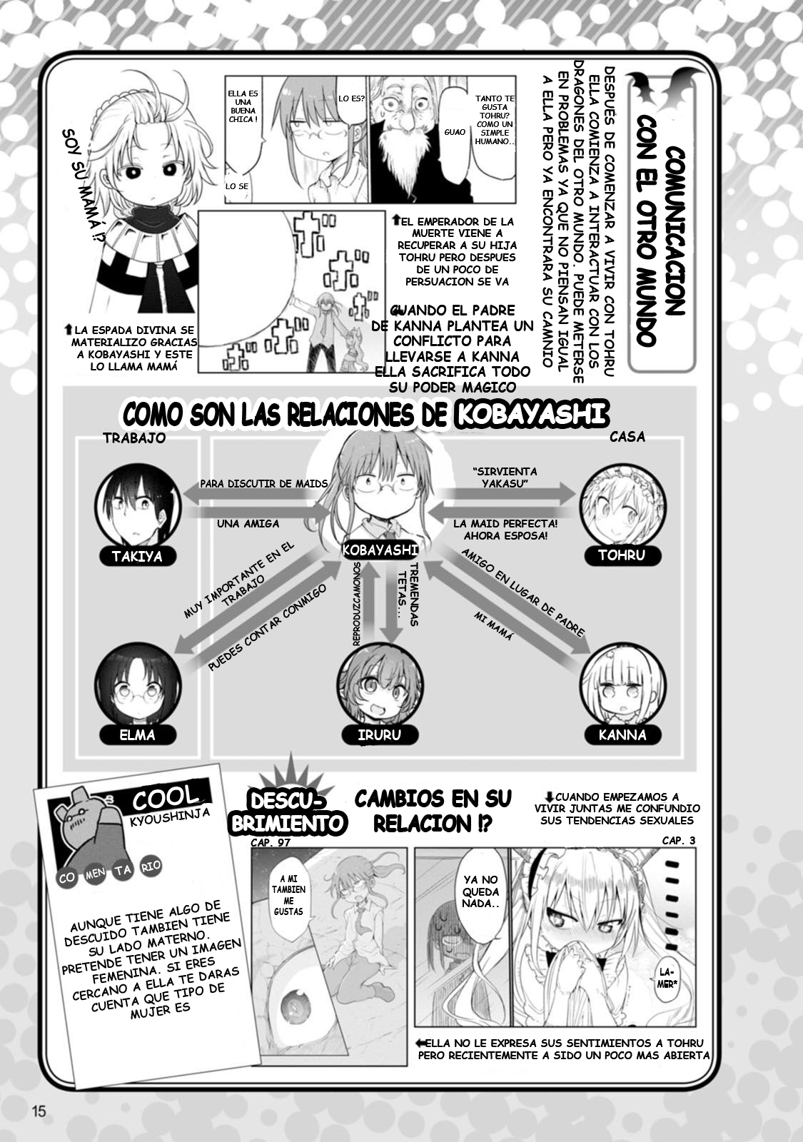 Kobayashi-san Chi no Maid Dragon Official Guidebook Kobayashi - perfil del personaje 第3页