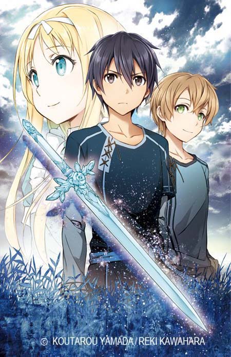Sword Art Online: Project Alicization 第1页
