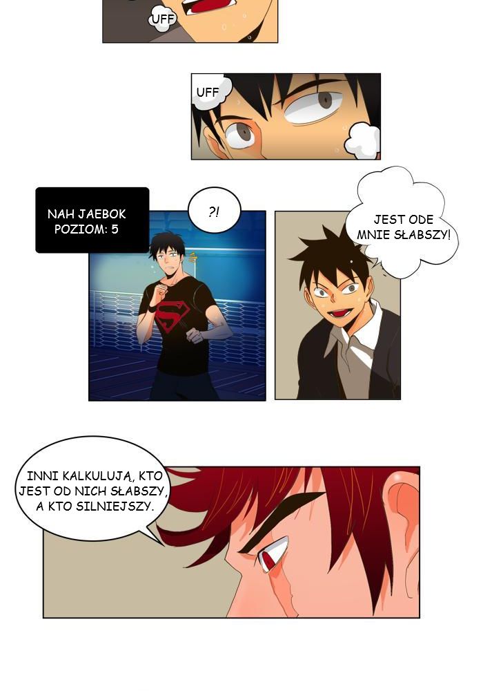 God of High School Ch. 6 第7页