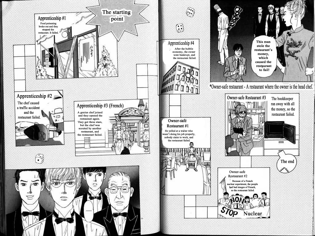 Heaven? Salt Shaker 第14页