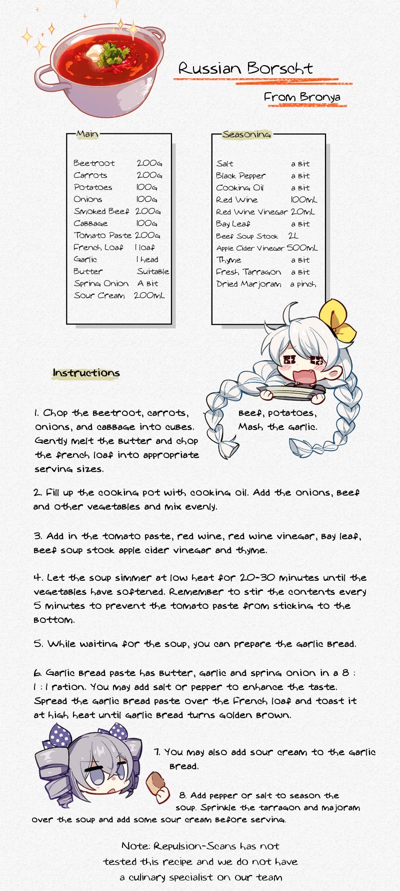 Honkai Impact 3rd - Valkyries' Dining Escapades Distant Memory of the Russian Borscht 第10页
