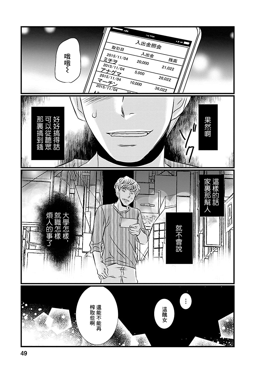 Naraku no Hitsuji Vol. 1 Ch. 2 第15页