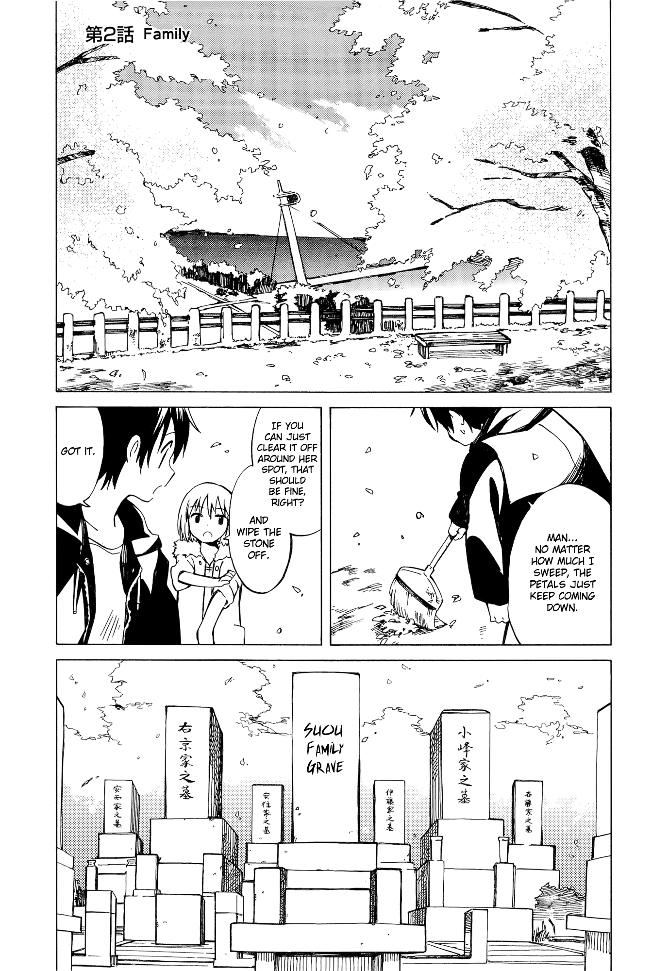 Sakana no Miru Yume Family 第1页