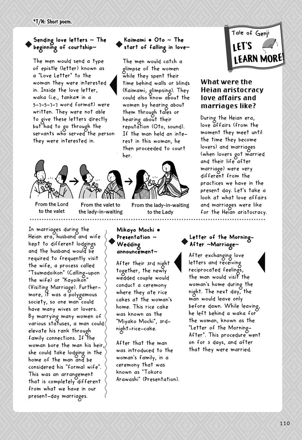 Manga de Yomu Genji Monogatari Futile Feelings 第36页