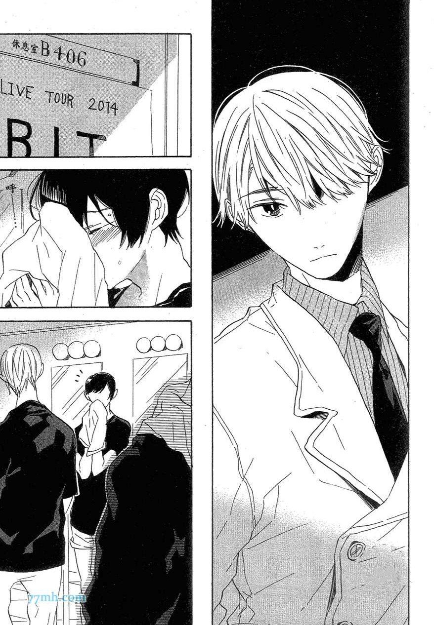 BLT Vol. 1 Ch. 1 第37页