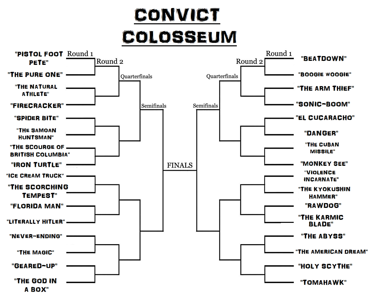 Convict Colosseum 第1页