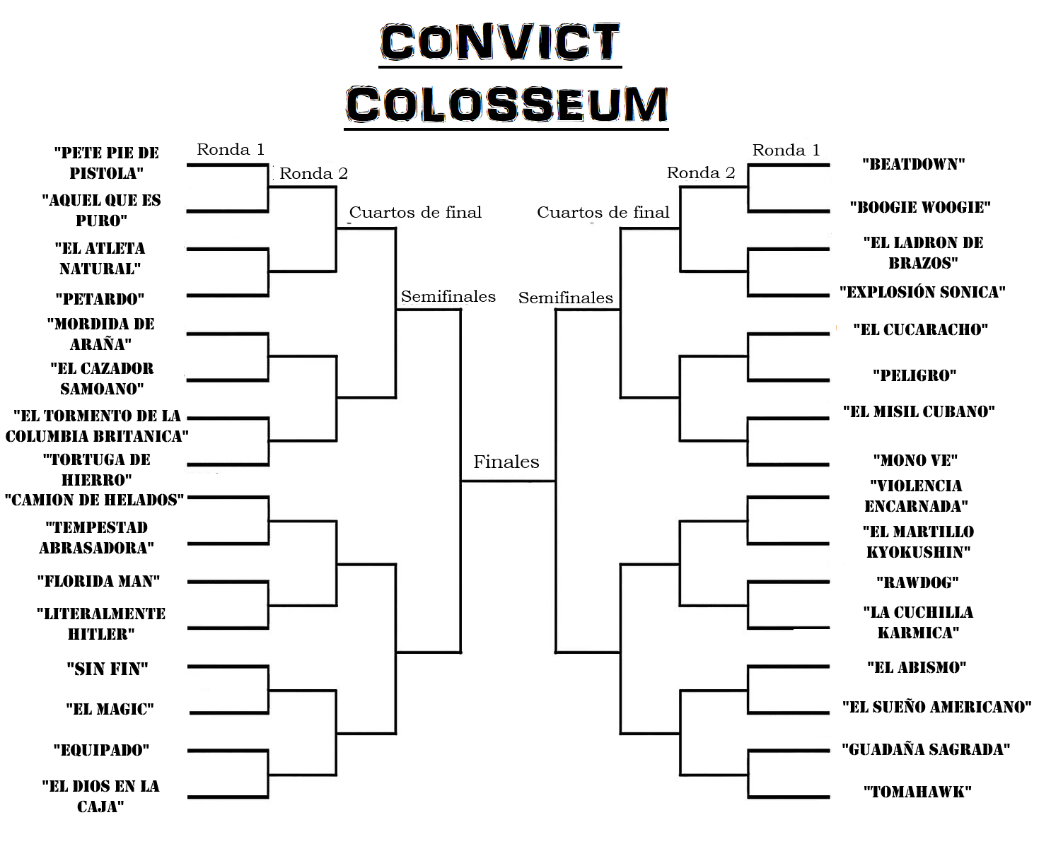 Convict Colosseum 第2页
