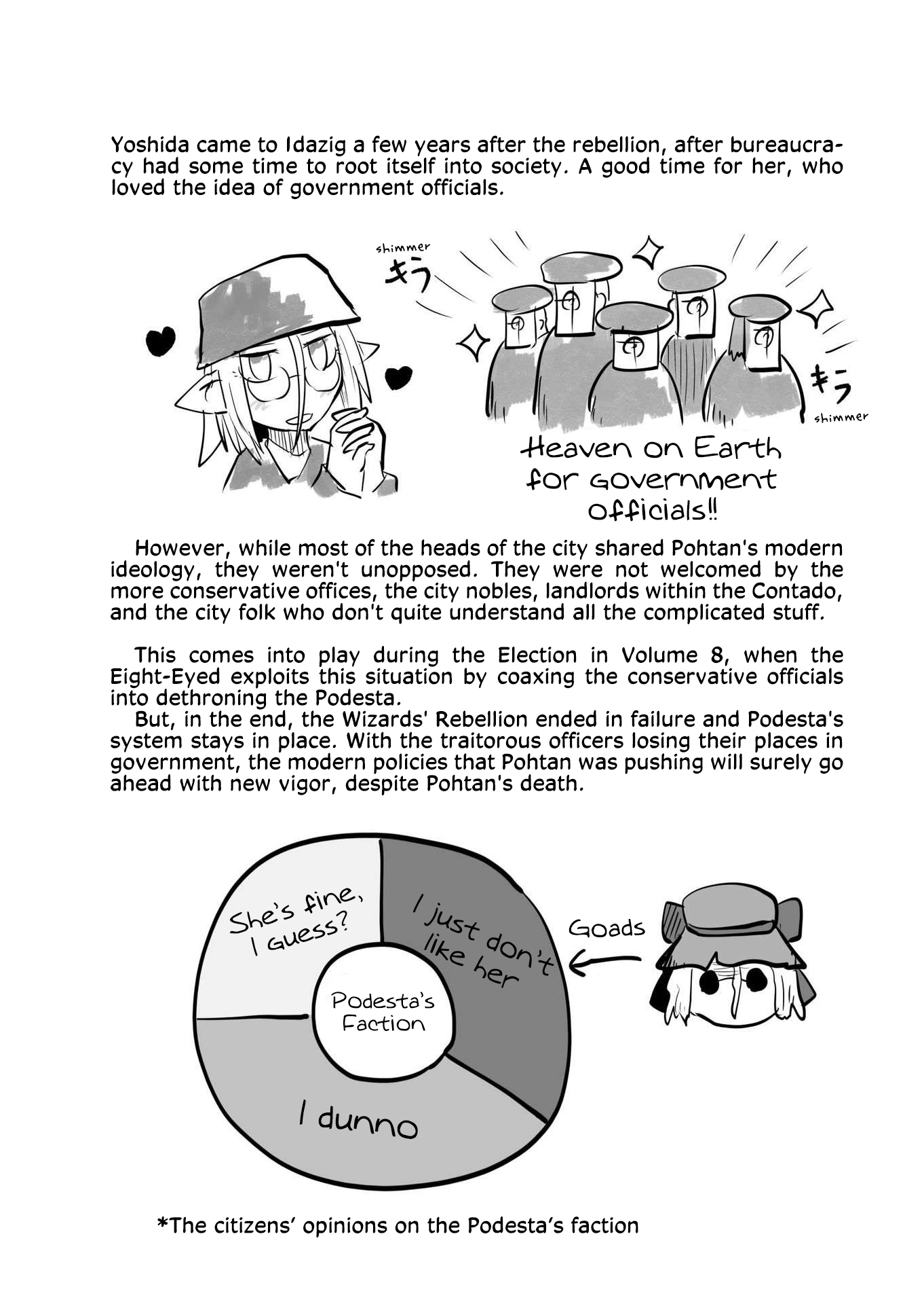 Ryuu to Yuusha to Haitatsunin Shikaban Setting part 1 - The World & Idazig 第10页