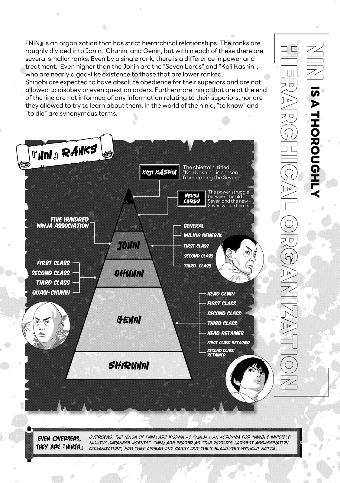 Under Ninja NIN NIN Official Manual What Are Ninja? 第8页