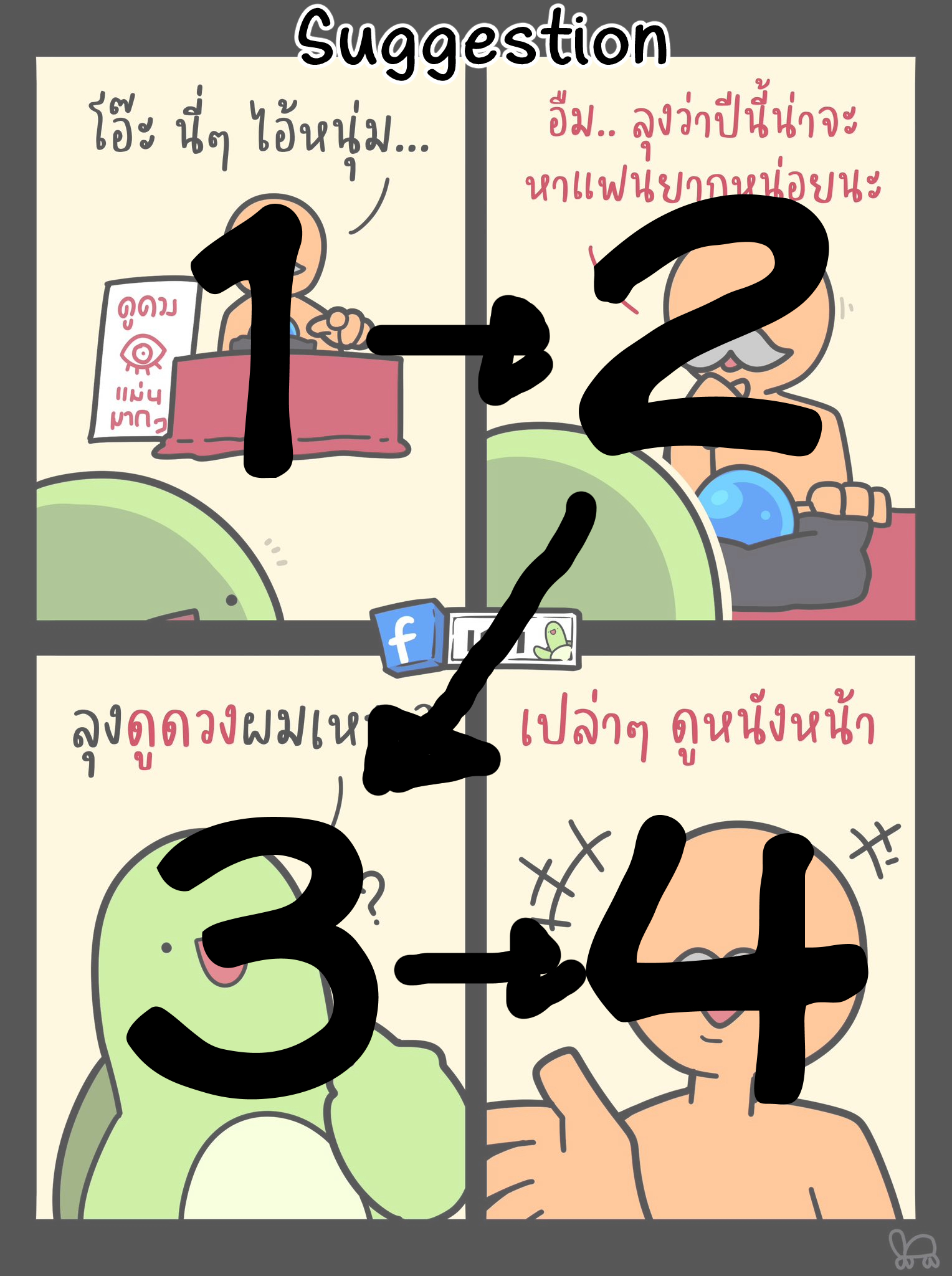 Just Another Party 第1页