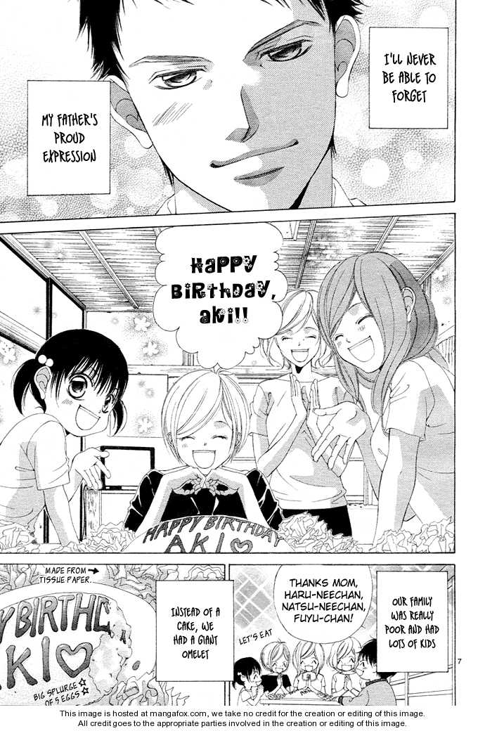 Kanojo wa Uso wo Aishisugiteru Vol. 1 Ch. 2 第9页