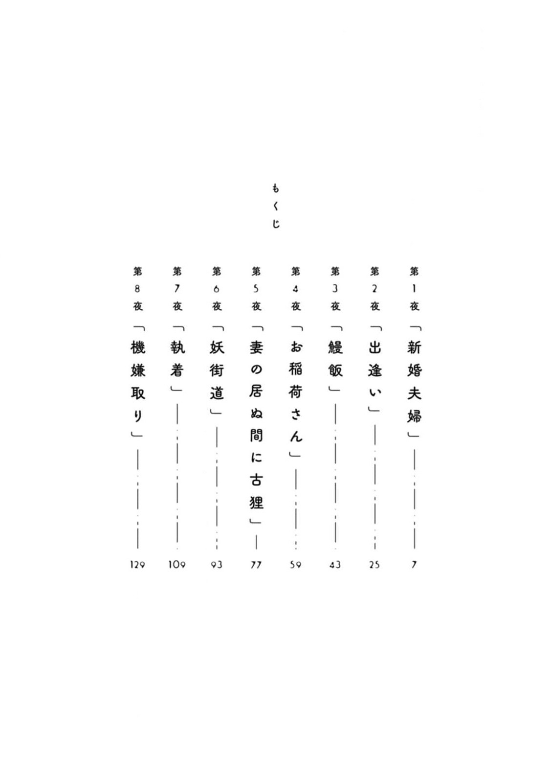 Komen Fuufu 第2页