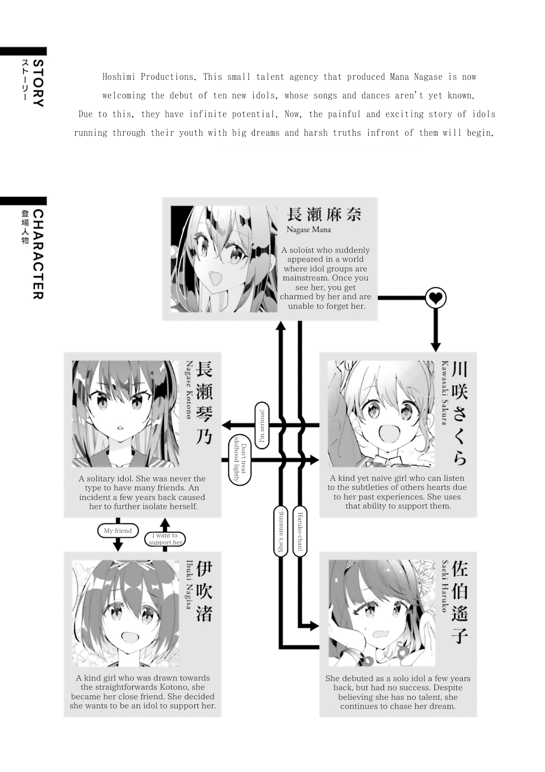 IDOLY PRIDE Stage of Asterism Prolouge 第13页