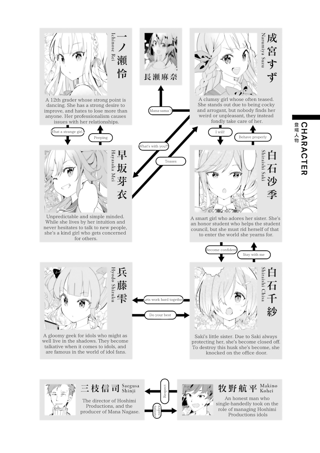 IDOLY PRIDE Stage of Asterism Prolouge 第14页