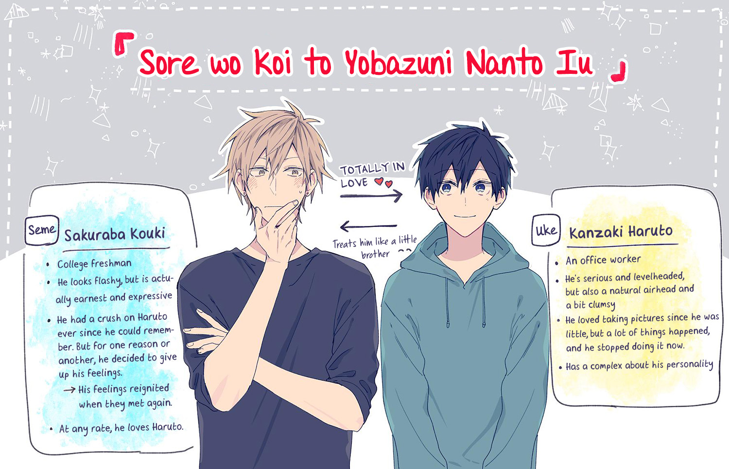 Sore wo Koi to Yobazuni Nanto Iu Vol. 1 Ch. 1 第53页