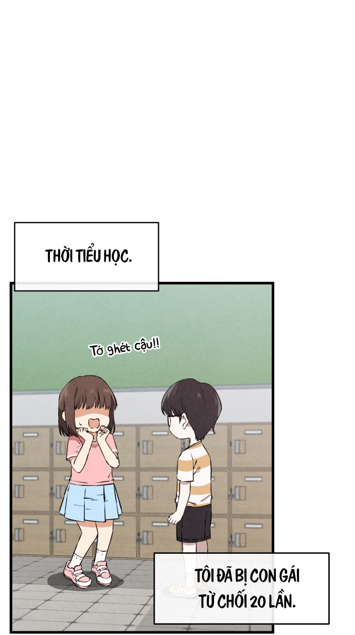 Neo man Boindan Mariya Ch. 1 第3页