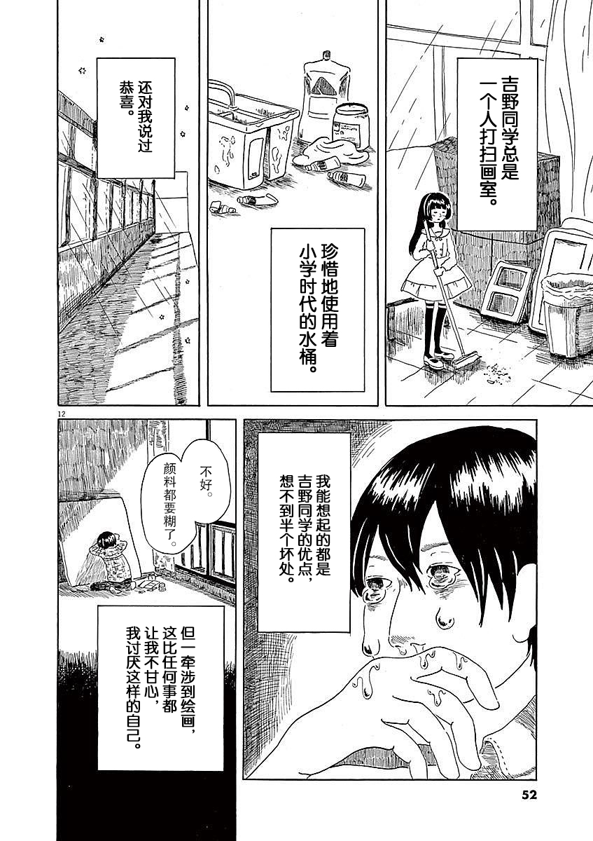 Modigliani ni Onegai 藤本同学的色彩 第12页