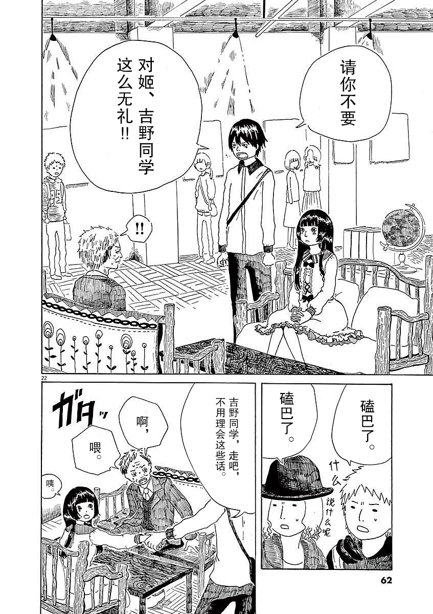 Modigliani ni Onegai 藤本同学的色彩 第22页