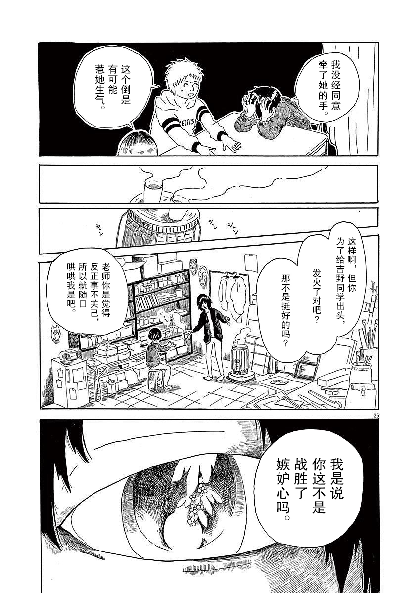 Modigliani ni Onegai 藤本同学的色彩 第25页