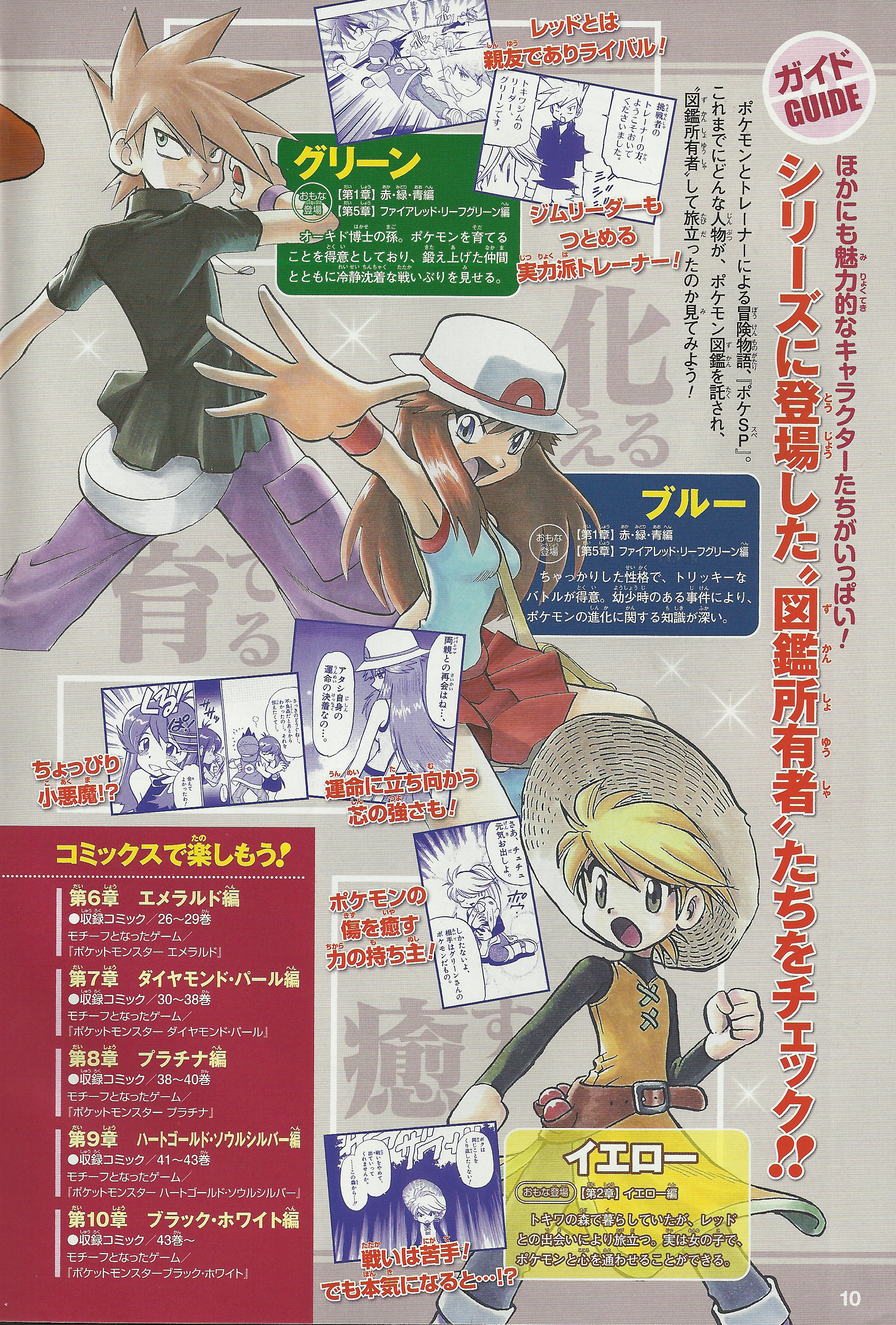 Pokémon SPECIAL The Mount Shirogane Training Chapter Ch. 1 第18页