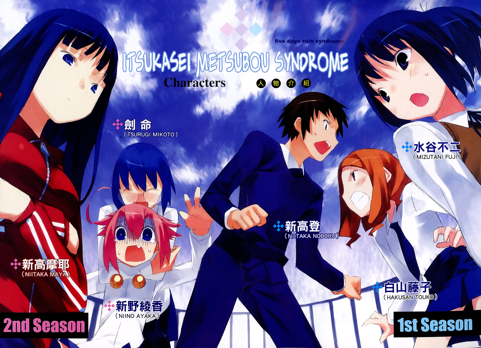 Itsukasei Metsubou Syndrome Vol. 1 Ch. 1.1 第9页