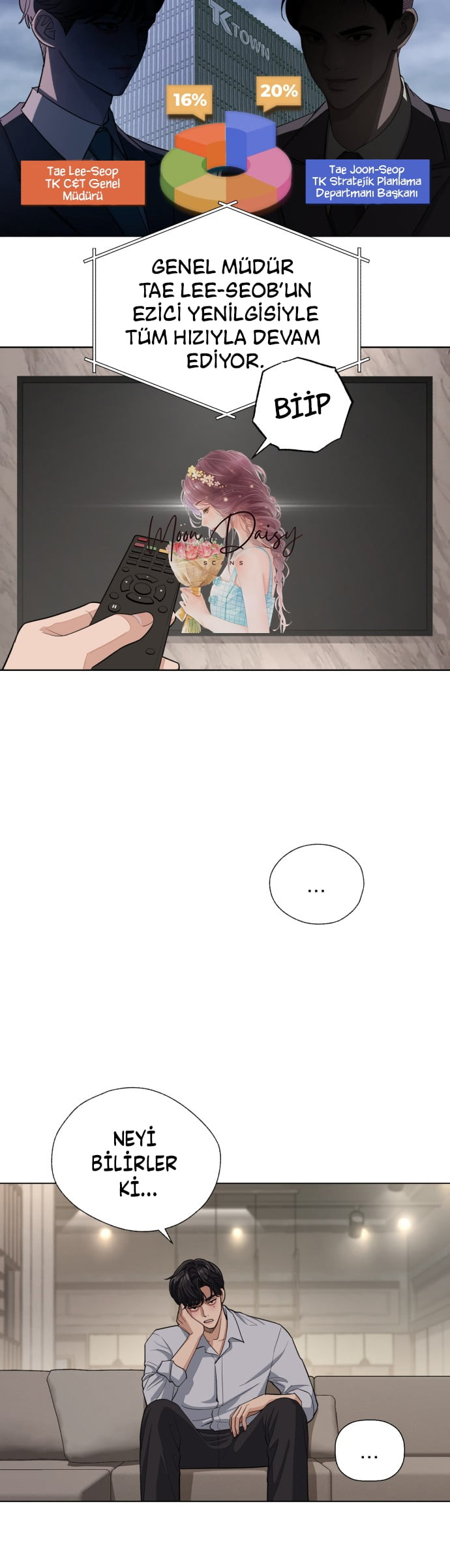 Iseop ui Yeonae Vol. 1 Ch. 0 第18页