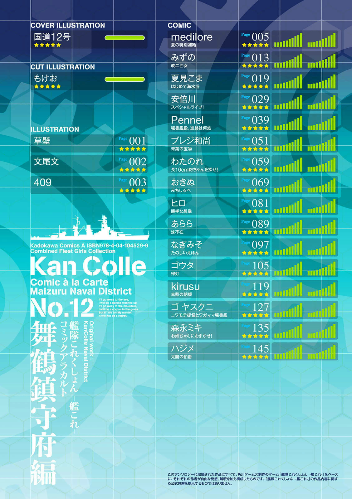 Kantai Collection - Comic a la Carte - Maizuru Chinjufu Hen Summer's Special Replenishment 第6页