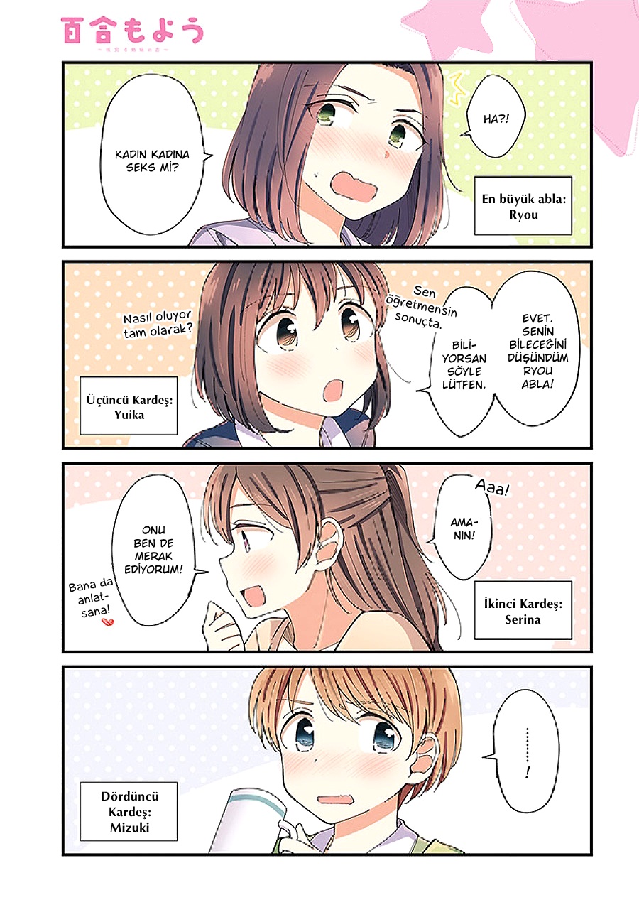 Yuri Moyou Vol. 1 Ch. 1 第3页
