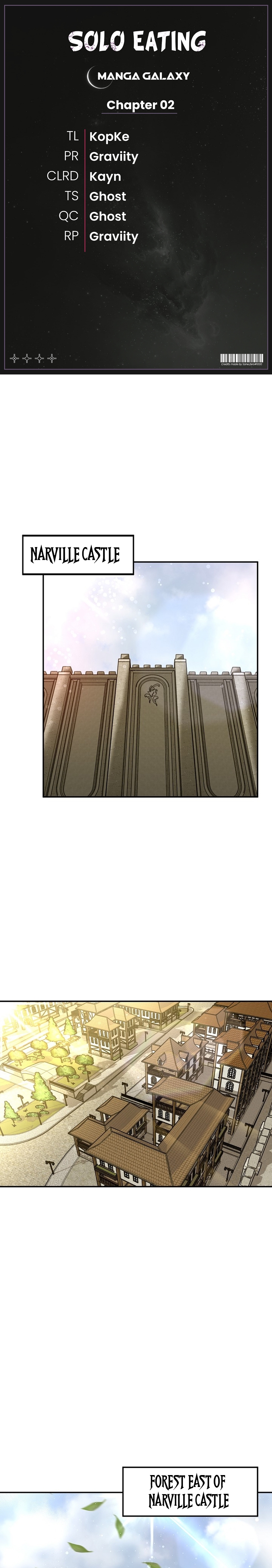 Becoming Overpowered by Solo Eating Ch. 2 第1页