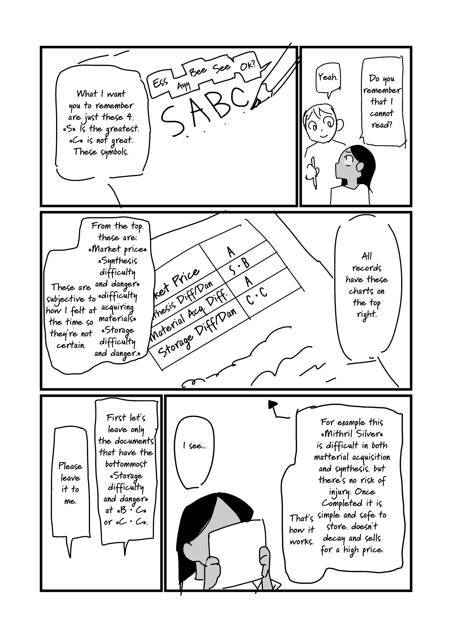 Nisemono no Renkinjutsushi (Pre-Serialization) Vol. 1 Ch. 5 第6页