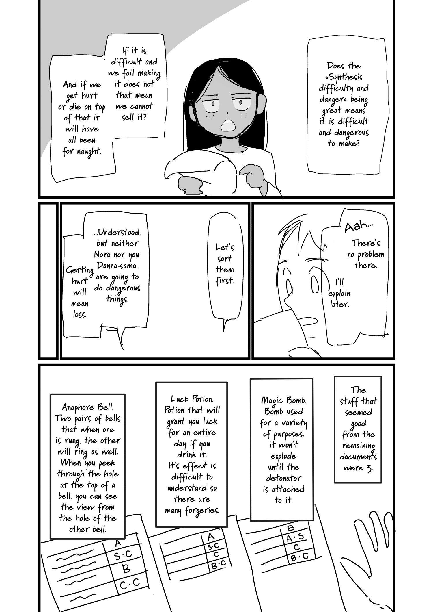 Nisemono no Renkinjutsushi (Pre-Serialization) Vol. 1 Ch. 5 第8页