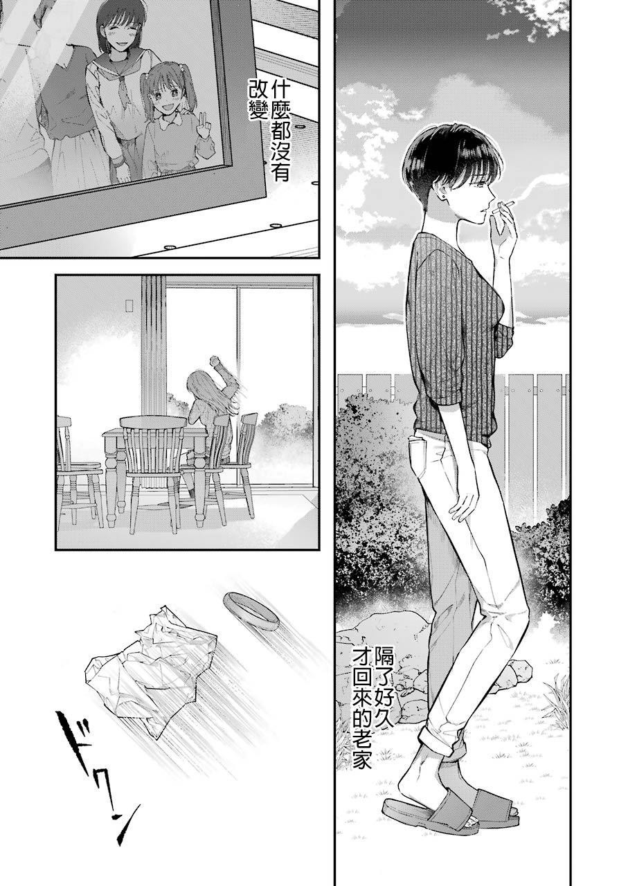 Hontou ni Baka na Onee-chan Oneshot 第24页