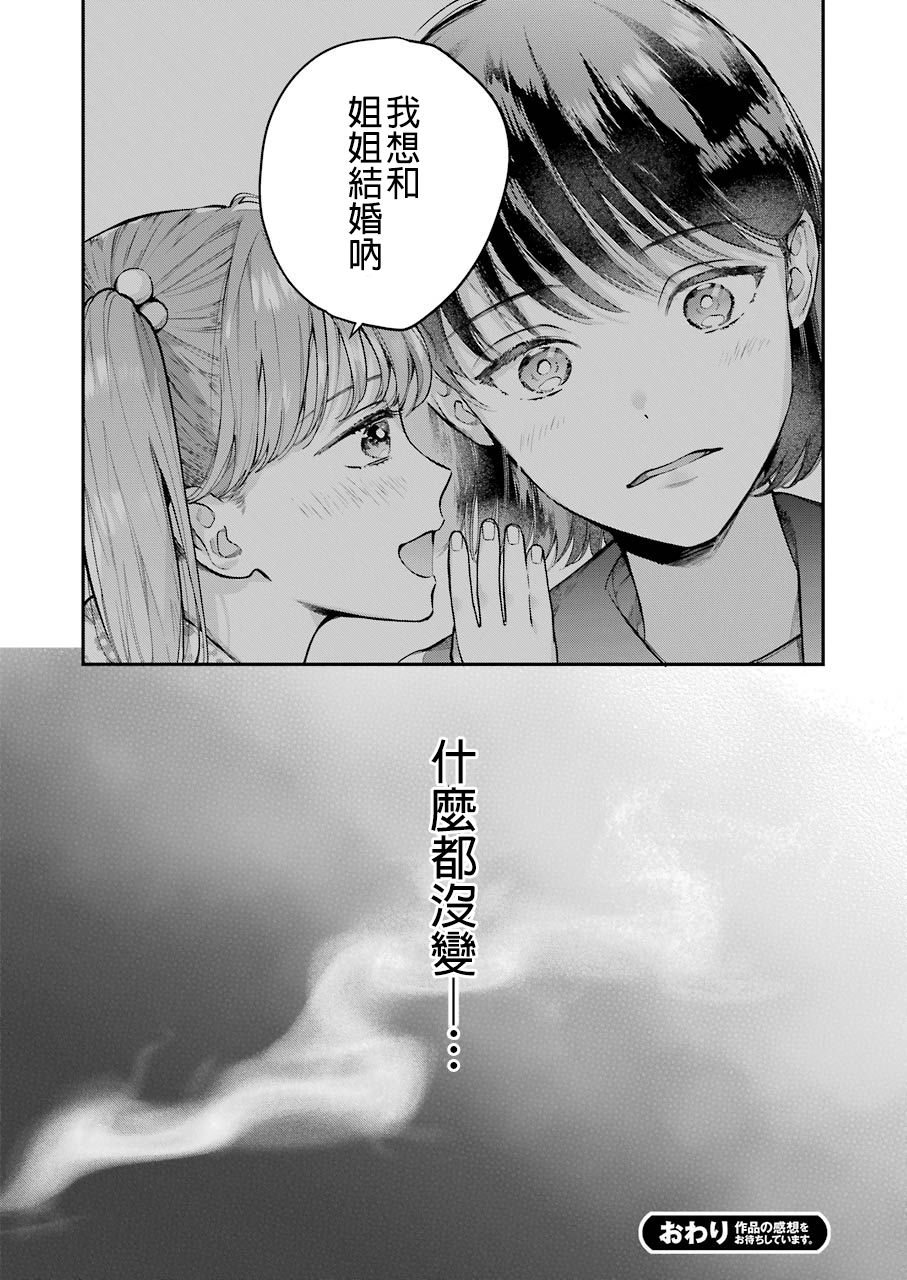 Hontou ni Baka na Onee-chan Oneshot 第25页