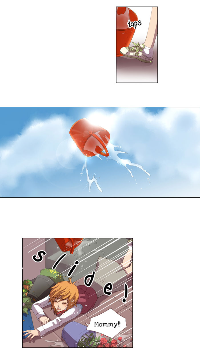 Pinocchio Murphy's Law 第22页