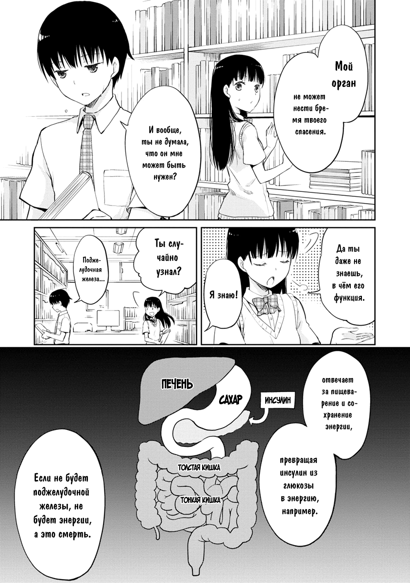 Kimi no Suizou wo Tabetai Неприметный одноклассник 第15页