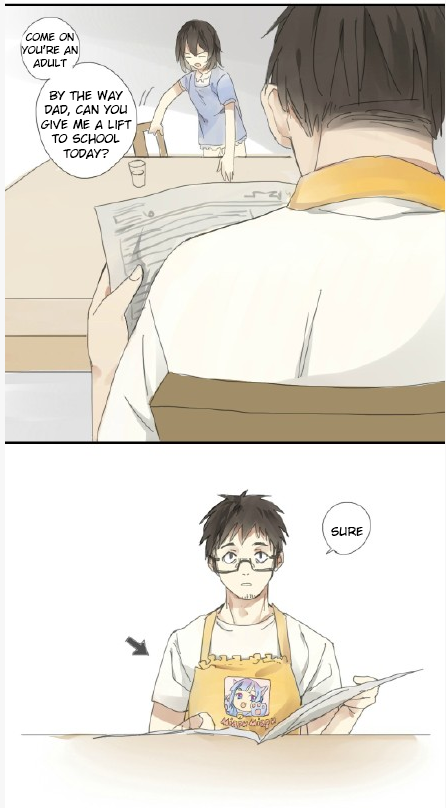 Otaku's Offspring Ch. 2 第5页