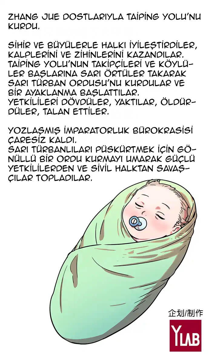 Texts of the Three Kingdoms Sarı Türban İsyanı 第42页