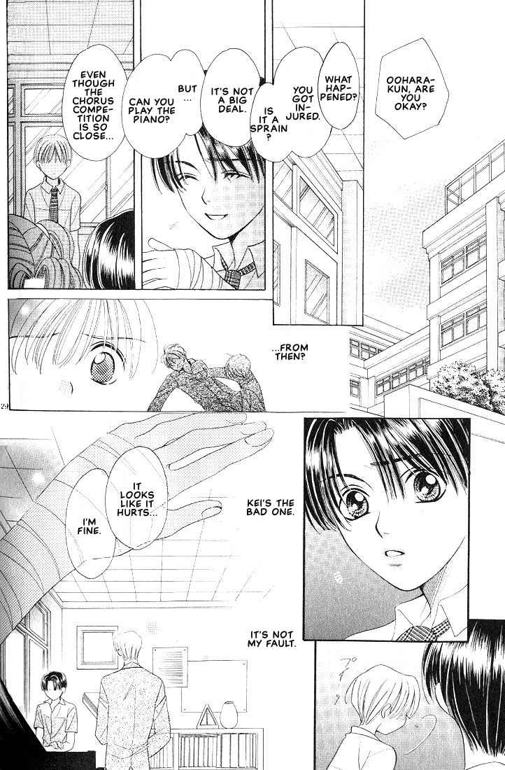 Hanon Vol. 1 Ch. 2 第30页