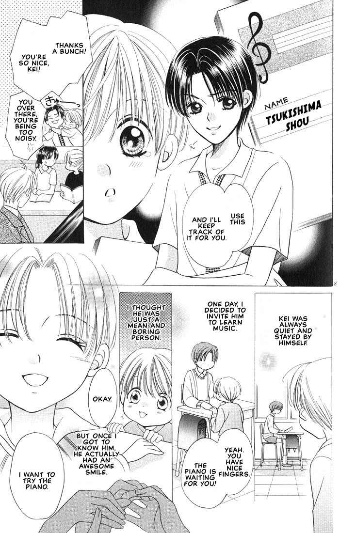 Hanon Vol. 1 Ch. 2 第9页