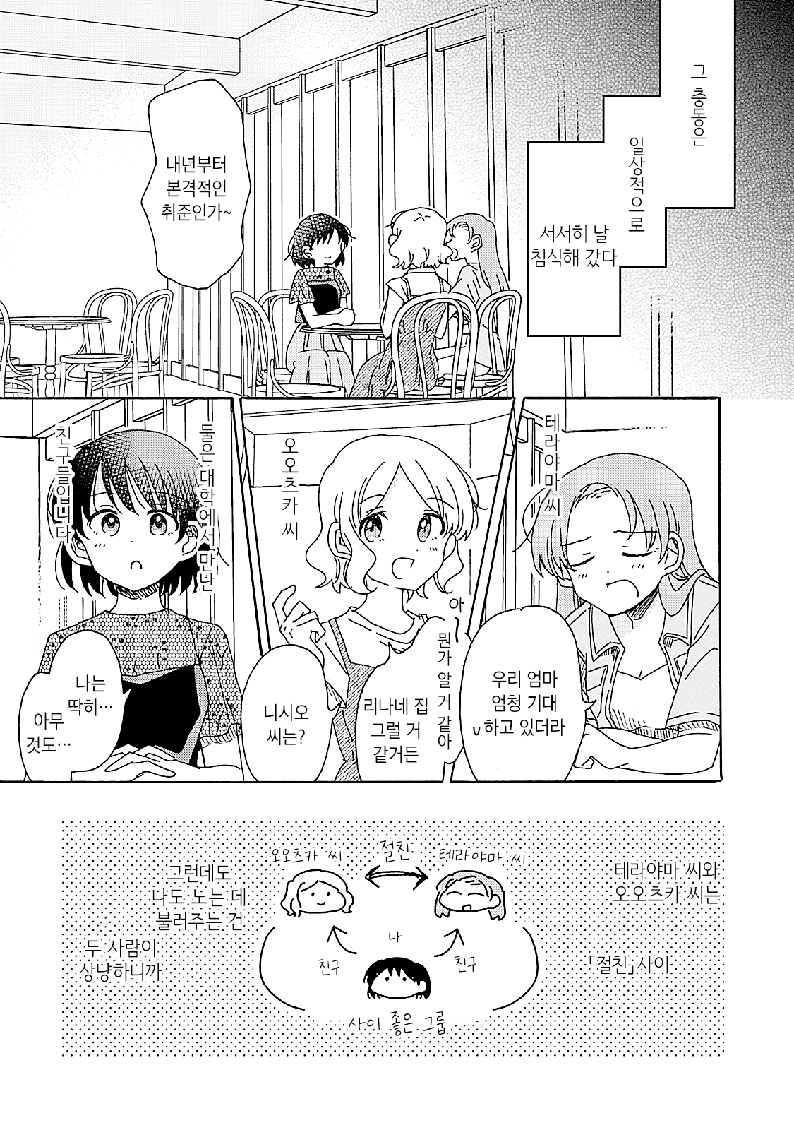 Please Give Me Only My Pain 第4页