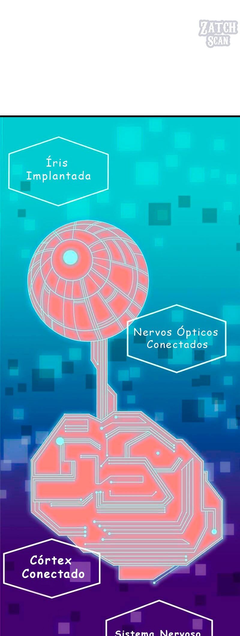 Dreamland Adventure Máquina de Sonhos 第15页